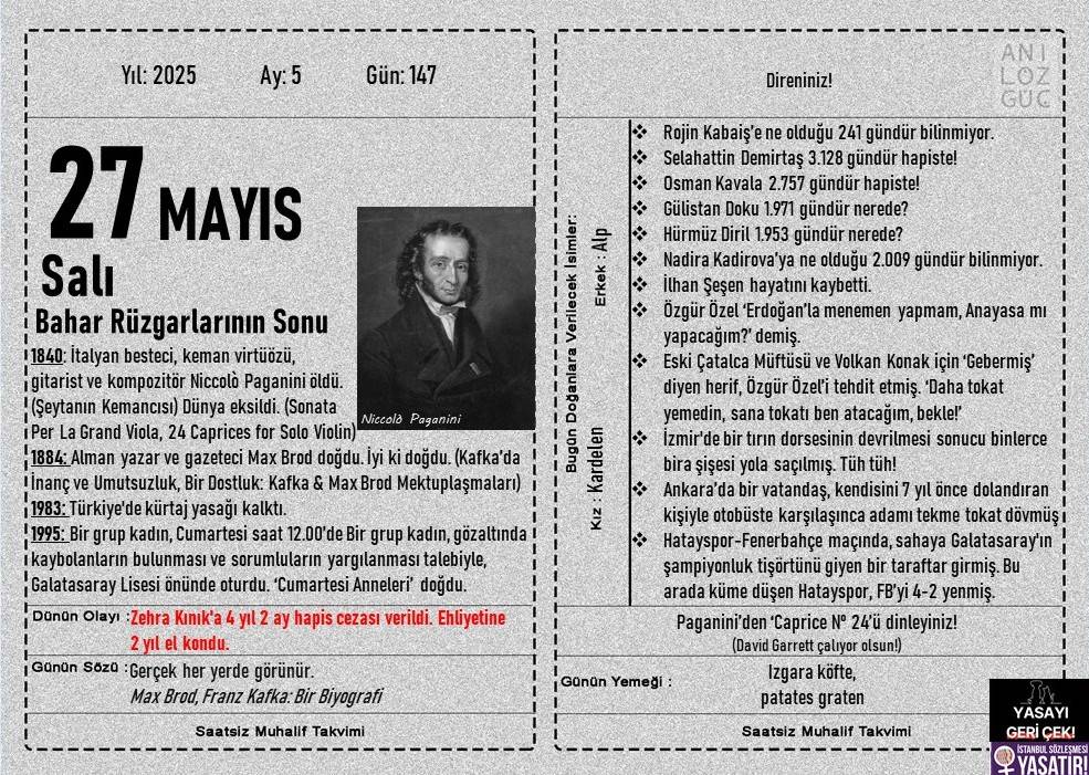 Bahar Rüzgarlarının Sonu 1
